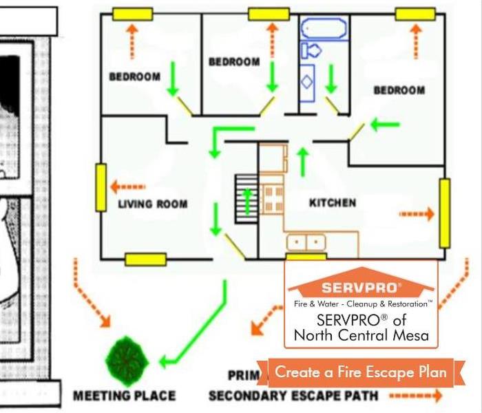Create a Fire Escape Plan for Your Home SERVPRO of 