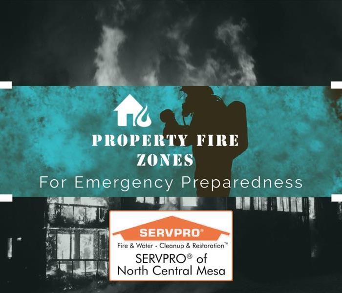 Property Fire Safety Zones